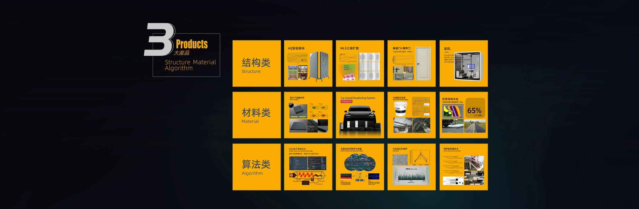 声博士三大核心产品_隔音板_吸音板_减振垫_静音舱