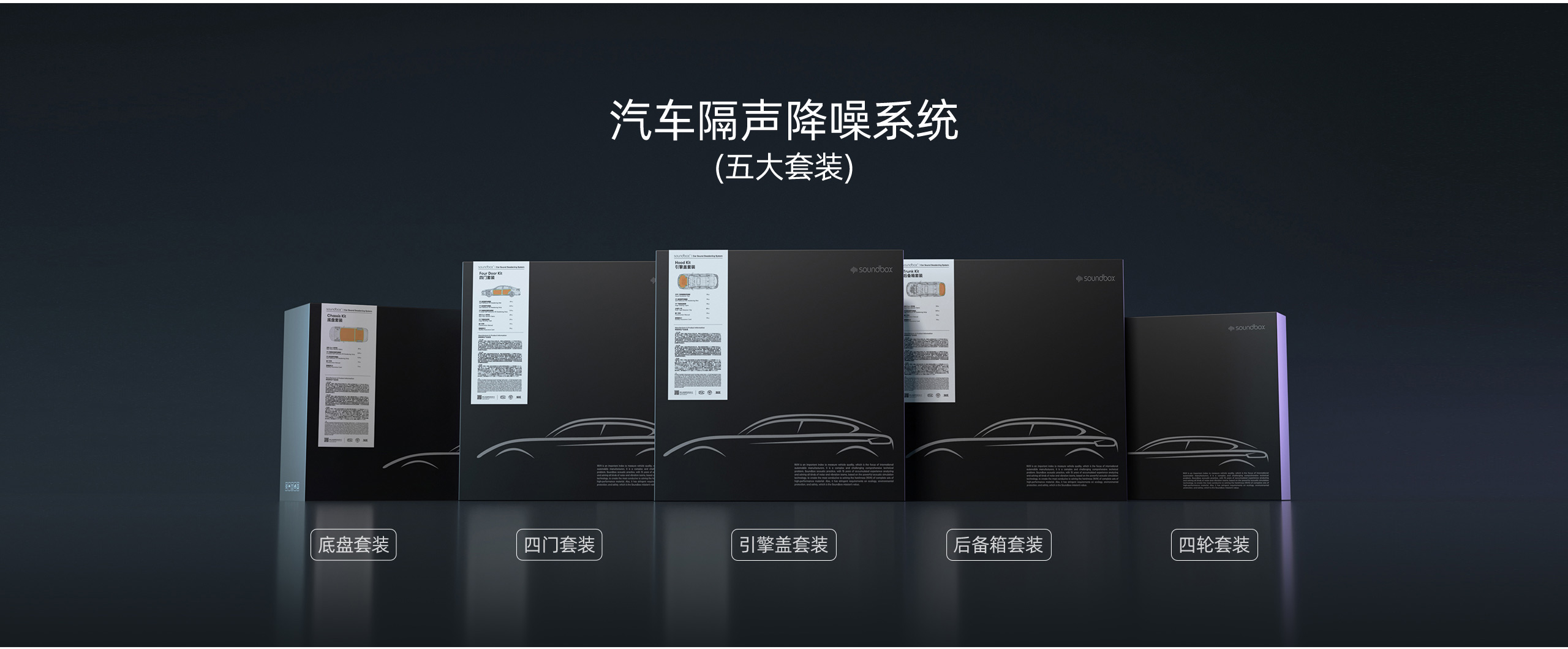 汽车nvh