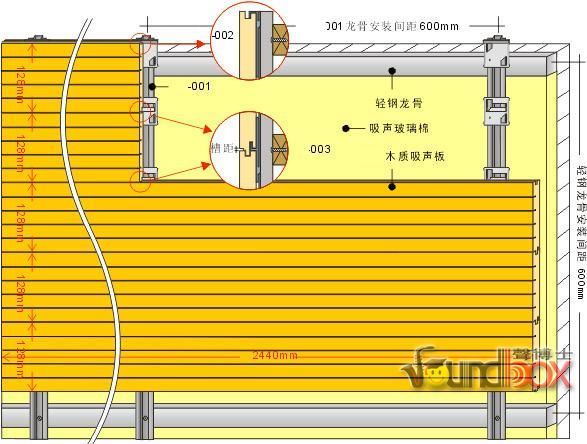 木質吸音板安裝過程圖解