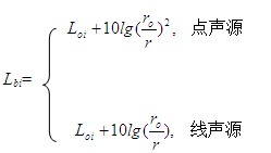 聲屏障的聲學設計