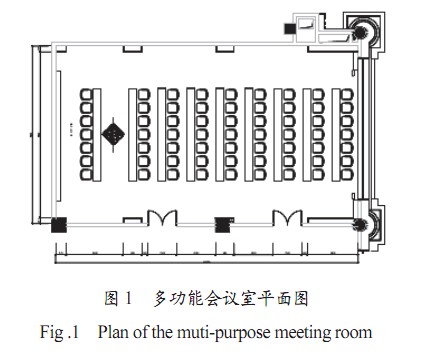 淺析多功能會議室聲學設計