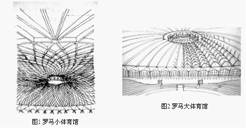 體育館聲學設計的建築因素（一）