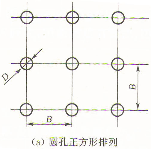 室內聲學處理