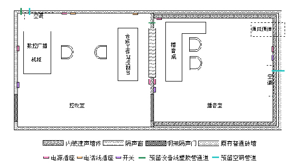 播音室建築建聲設計