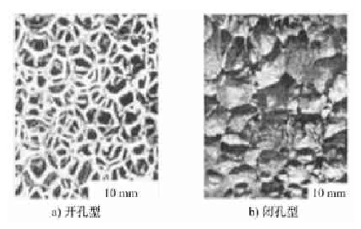 多孔性吸聲材料的研究進展