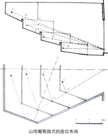 建築聲學基本知識