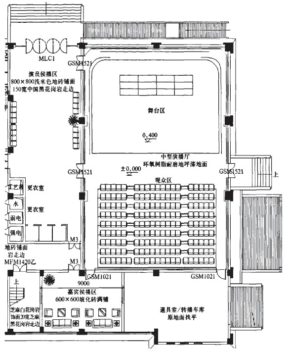 中型演播室的聲學設計與施工