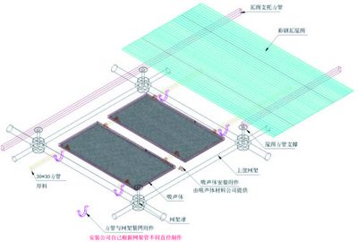 肇慶中學體育場館建聲改造