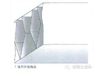 “水立方”比賽大廳室內聲學設計