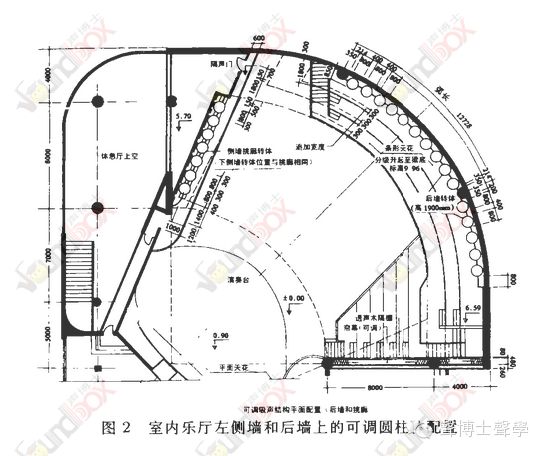 廣東星海音樂廳室內樂廳的聲學設計