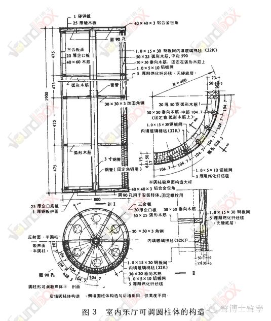 廣東星海音樂廳室內樂廳的聲學設計