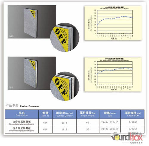 ktv隔音裝修必做聲學設計