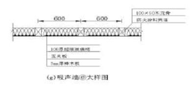 廳堂聲學裝修設計