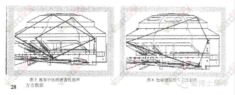 廣州中山紀念堂的音質改造